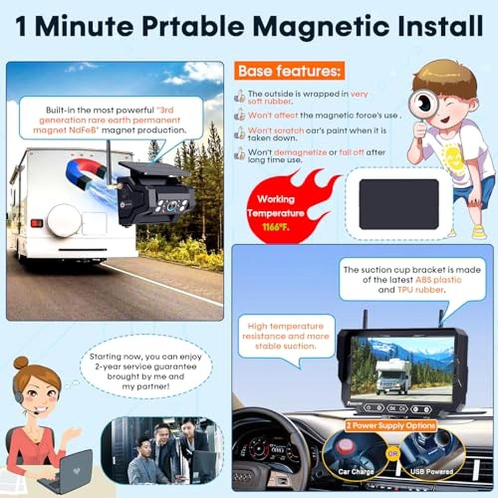 Magnetic Solar Wireless Backup Camera: 7" Portable 1 Min Easy Install Scratch-Proof No Delay Backup Camera for Truck Rechargeable HD 1080P for Trailer Small RV Camper Pemacom P15