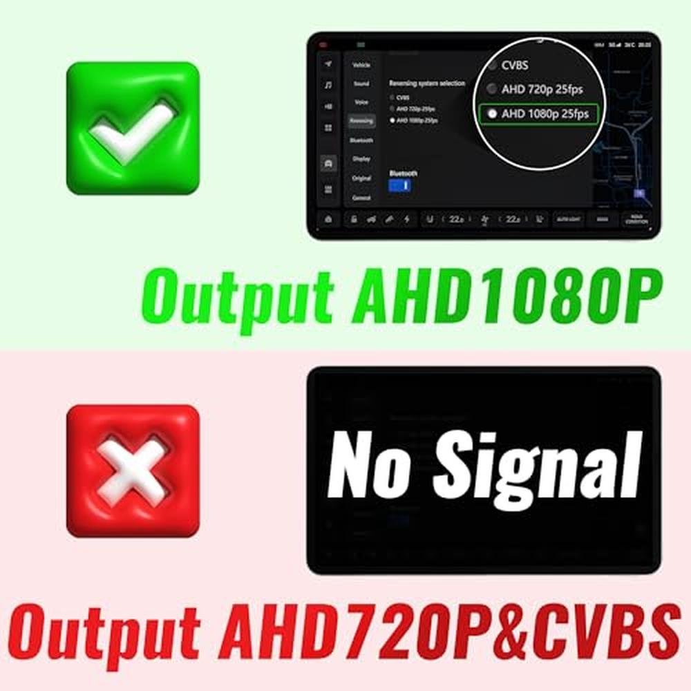 Bzgnl AHD 1080P Backup Camera for Car,170 Degree Wide Angle Rearview Reversing License Plate IP69K Waterproof Camera,Clear Night Vision Reverse Rear View Camera for Car Vehicle SUV RV